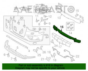 Absorbantul de bara fata Audi A3 8V 15-20