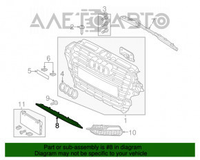 Нижняя решетка переднего бампера Audi A3 8V 17-20 S-line