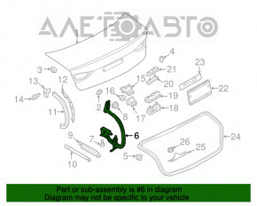 Buclele capacului portbagajului stânga Audi A3 8V 15-20 4d, 5d