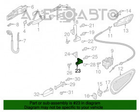 Buclele ușii din spate stânga jos Audi A3 8V 15-20 4d, 5d, două piese.