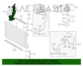 Deflectorul radiatorului stânga Audi A4 B9 17- 2.0T mare nou OEM original