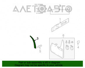 Garnitură aripă față dreapta Audi A4 B9 17 inferioară