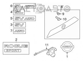 Emblema siglei portbagajului Nissan Rogue Sport 17-19