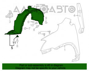 Aripa fata dreapta Buick Encore 13-16