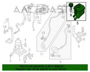 Rezervorul de ulei de direcție asistată Porsche Cayenne 958 11-17