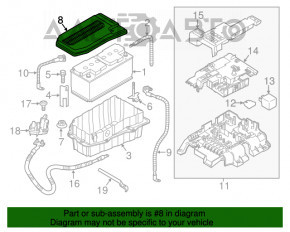 Capacul bateriei Porsche Cayenne 11-17