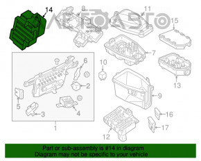 Blocul de siguranțe interior dreapta pentru Porsche Panamera 10-16