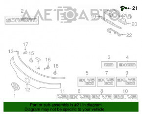 Camera de vizionare spate pentru Kia Sorento 14-15 restul