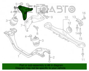 Suportul drept al motorului Porsche Cayenne 958 11-17