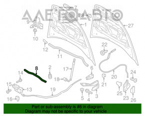 Garnitura capac motor dreapta spate Porsche Cayenne 958 11-14