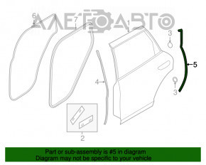 Garnitura ușii din spate dreapta pentru Porsche Cayenne 958 11-17.