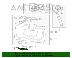 Capacul de blocare a portbagajului Porsche Cayenne 958 11-14 negru