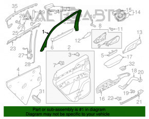 Cadru ușă interior spate stânga Porsche Cayenne 958 11-17 negru