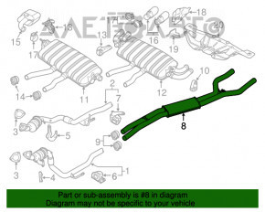 Linia de evacuare intermediară Porsche Cayenne 958 11-17 3.6