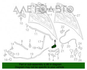 Capota balamalei dreapta Porsche Cayenne 958 11-14