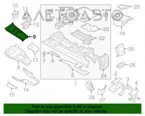 Capacul consolei Porsche Cayenne 958 11-14 din carbon