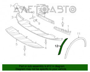 Extensie arc bara fata dreapta Porsche Cayenne 958 11-14 Turbo nou OEM original