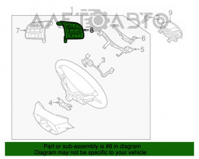 Butonul de control de pe volanul drept Kia Niro 17-22 HEV, PHEV fără control de croazieră.