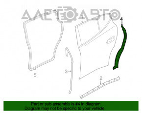 Garnitura ușii spate stânga Porsche Panamera 10-16