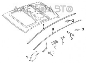 Garnitura plafon dreapta Porsche Panamera 10-16 nou original