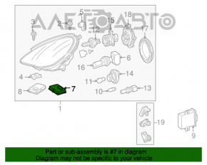 Blocul de aprindere Mercedes W164 ML