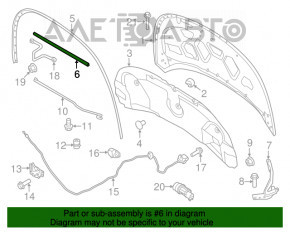 Garnitură capotă Ford Explorer 16-19 centru