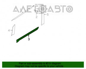 Capac usa fata dreapta inferioara Ford Ecosport 18-19 nou neoriginal.