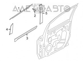 Capac usa fata dreapta inferioara Ford Ecosport 18-19 nou neoriginal.