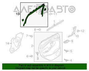 Cadru ușă spate dreapta interioară Ford C-max MK2 13-18