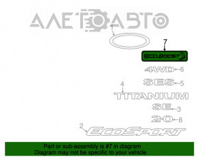 Emblema cu inscripția EcoBoost de pe ușa portbagajului Ford Ecosport 18-22