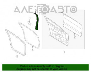 Garnitură ușă față dreapta Lincoln MKZ 13-20 față