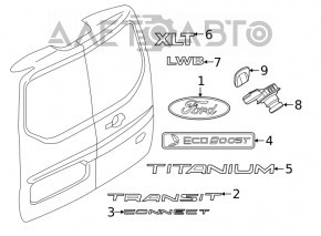 Camera de vizionare spate Ford Transit Connect MK2 13-