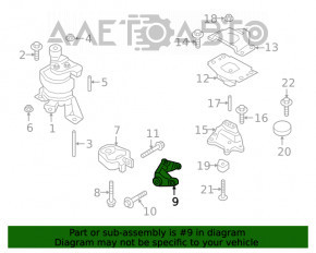 Кронштейн акпп нижний Ford Edge 15-18 2.0Т