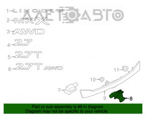 Camera de vizionare spate pentru Lincoln MKX 16-