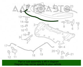 Уплотнитель капота Ford Edge 15-18