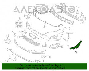 Conducta de aerisire a bara fata stanga Ford Edge 15-18 cu suportul rupt