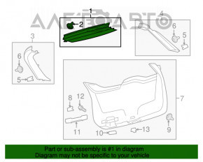 Capacul portbagajului Ford Edge 15- negru, partea superioară centrală.