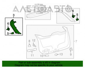 Capacul portbagajului dreapta Ford Edge 15- negru.