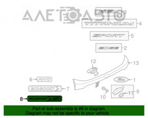 Emblema inscripția ECOBOOST AWD pe ușa portbagajului Ford Edge 15-18