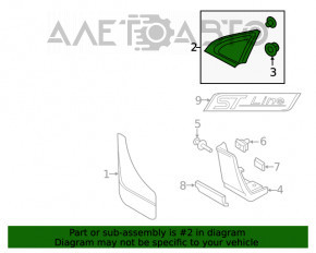 Moldura triunghiulară a aripii din față dreapta pentru Ford Edge 15- crom nou OEM original