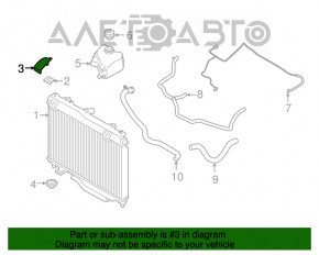 Suport radiator dreapta Ford Ecosport 18-22