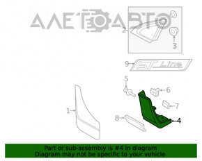 Capacul aripii din față stânga inferioară Ford Edge 19- nisip