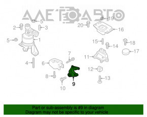 Кронштейн акпп нижний Ford Edge 19- 2.0Т