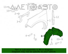 Aripa fata dreapta Ford Edge 19- Titanium, ST