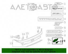 Mânerul ușii portbagajului Ford Edge 19- restul