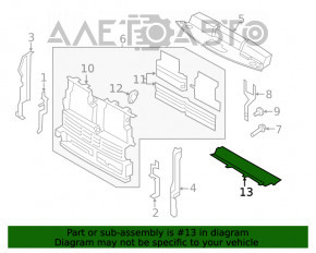 Дефлектор радиатора нижний центр Ford Edge 19- 2.0T, 2.7T