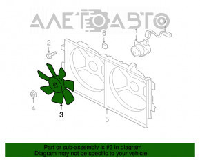 Paletele ventilatorului de răcire dreapta pentru Mitsubishi Outlander Sport ASX 10- 2.0 cu 7 paleți.