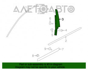 Capac usa fata dreapta laterala Jaguar F-Pace X761 17-21 negru lucios, pentru polizare