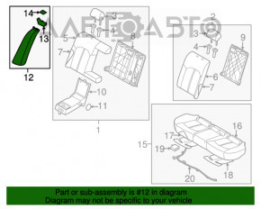 Capac lateral pentru scaunele din spate stânga Hyundai Sonata 15-17, material textil gri, potrivit pentru curățare chimică