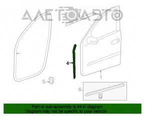 Garnitură ușă față stânga Mercedes W164 ML față